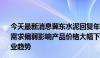 今天最新消息冀东水泥回复年报问询函：2023年受市场有效需求偏弱影响产品价格大幅下降，公司营业收入降幅符合行业趋势