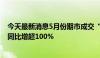 今天最新消息5月份期市成交“一降一增”15个品种成交量同比增超100%