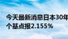 今天最新消息日本30年期国债收益率下跌6.5个基点报2.155%