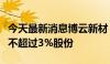 今天最新消息博云新材：股东高创投计划减持不超过3%股份