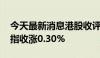 今天最新消息港股收评：恒指收跌0.10% 科指收涨0.30%