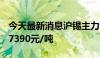 今天最新消息沪锡主力合约跌超2%，现报257390元/吨