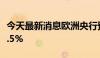 今天最新消息欧洲央行预计2024年通胀率为2.5%