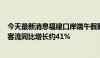 今天最新消息福建口岸端午假期客流量预计近6万人次 日均客流同比增长约41%