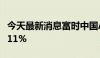 今天最新消息富时中国A50指数期货开盘涨0.11%