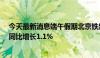 今天最新消息端午假期北京铁路局预计发送旅客606万人，同比增长1.1%