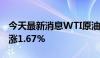 今天最新消息WTI原油突破74美元/桶，日内涨1.67%