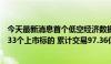 今天最新消息首个低空经济数据产品售价2万 深数所已有2233个上市标的 累计交易97.36亿元