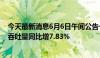 今天最新消息6月6日午间公告一览：北部湾港5月港口货物吞吐量同比增7.83%