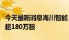 今天最新消息海川智能：董事郑贻端拟减持不超180万股