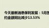 今天最新消息保利发展：5月签约面积同比减少26.02% 签约金额同比减少13.53%