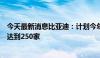 今天最新消息比亚迪：计划今年在巴西的经销商门店数量将达到250家