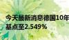 今天最新消息德国10年期国债收益率上涨5个基点至2.549%