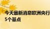 今天最新消息欧洲央行将三大关键利率下调25个基点