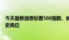 今天最新消息标普500指数、纳斯达克综合指数刷新盘中历史高位