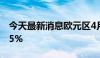 今天最新消息欧元区4月零售销售环比下降0.5%