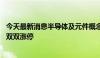 今天最新消息半导体及元件概念拉升走强 立昂微、上海贝岭双双涨停