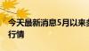 今天最新消息5月以来多地水泥价格迎来上扬行情