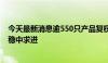 今天最新消息逾550只产品复权净值创新高 “固收+”市场稳中求进