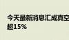 今天最新消息汇成真空午后转涨 此前一度跌超15%