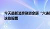 今天最新消息融资余额“六连降” 净卖出百亿元 逆势加仓这些股票