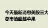 今天最新消息美股三大指数集体收涨 英伟达总市值超越苹果