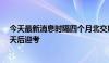 今天最新消息时隔四个月北交所重启上市审核 成电光信10天后迎考