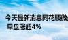 今天最新消息同花顺微盘股 883418指数反弹 早盘涨超4%