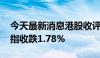 今天最新消息港股收评：恒指收跌0.59% 科指收跌1.78%