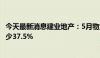 今天最新消息建业地产：5月物业合同销售额9.5亿元 同比减少37.5%