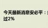 今天最新消息安必平：多名股东计划减持不超过2%