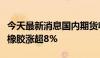 今天最新消息国内期货收盘涨多跌少。丁二烯橡胶涨超8%