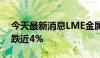 今天最新消息LME金属期货持续下挫，伦锌跌近4%