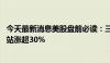 今天最新消息美股盘前必读：三大股指期货涨跌不一 游戏驿站涨超30%