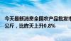 今天最新消息全国农产品批发市场猪肉平均价格为24.17元/公斤，比昨天上升0.8%