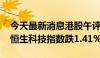 今天最新消息港股午评：恒生指数跌0.42% 恒生科技指数跌1.41%