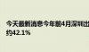 今天最新消息今年前4月深圳出口无人机41.5亿元 同比增长约42.1%