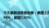 今天最新消息房地美：美国上周30年期按抵押贷款利率为6.99%，前值7.03%