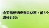 今天最新消息海关总署：前5个月，对美国出口1.39万亿元，增长3.6%