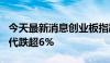 今天最新消息创业板指跌幅扩大至2% 宁德时代跌超6%