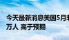 今天最新消息美国5月非农就业人口增加27.2万人 高于预期