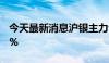 今天最新消息沪银主力合约日内涨幅扩大至4%