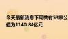 今天最新消息下周共有53家公司限售股陆续解禁 解禁总市值为1140.84亿元