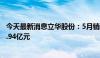 今天最新消息立华股份：5月销售肉猪9.37万头，销售收入1.94亿元