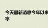 今天最新消息今年以来82只基金降低管理费率