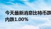 今天最新消息比特币跌破70000美元/枚，日内跌1.00%