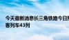 今天最新消息长三角铁路今日预计发送300万人次，加开旅客列车43列