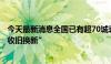 今天最新消息全国已有超70城表态支持住房“以旧换新”“收旧换新”