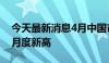 今天最新消息4月中国市场黄金ETF净流入创月度新高