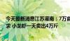 今天最新消息江苏灌南：7万亩错峰养殖小龙虾上市供不应求 小龙虾一天卖出4万斤